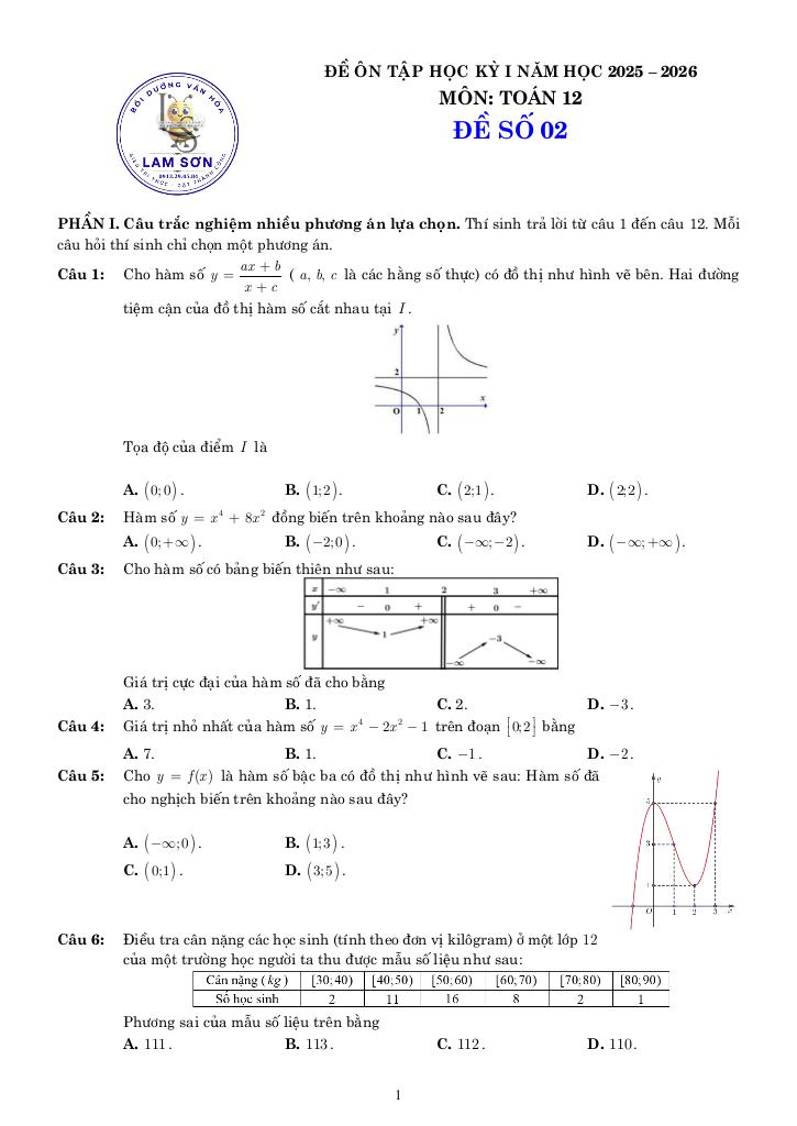 05 đề ôn tập cuối kỳ 1 toán 12 năm học 2025 – 2026 cấu trúc 3-2-2-3 3