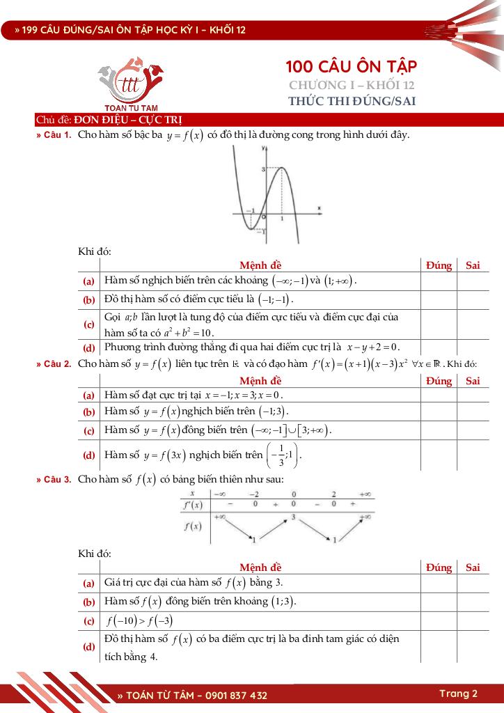 199 câu trắc nghiệm đúng / sai ôn tập học kỳ 1 toán 12 có đáp án 2