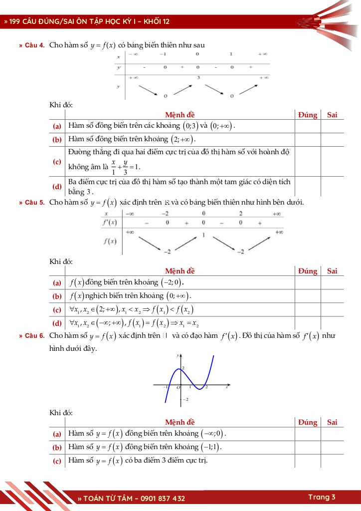 199 câu trắc nghiệm đúng / sai ôn tập học kỳ 1 toán 12 có đáp án 3