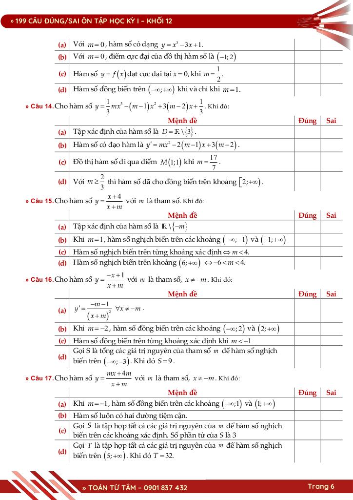 199 câu trắc nghiệm đúng / sai ôn tập học kỳ 1 toán 12 có đáp án 6