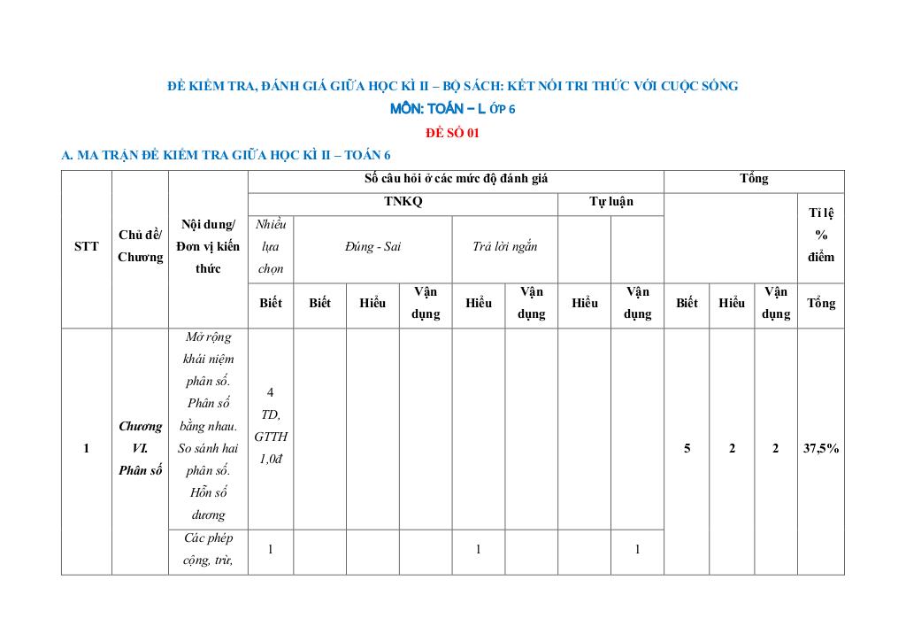 bộ đề giữa học kì 2 toán 6 kết nối tri thức với cuộc sống cấu trúc mới 0