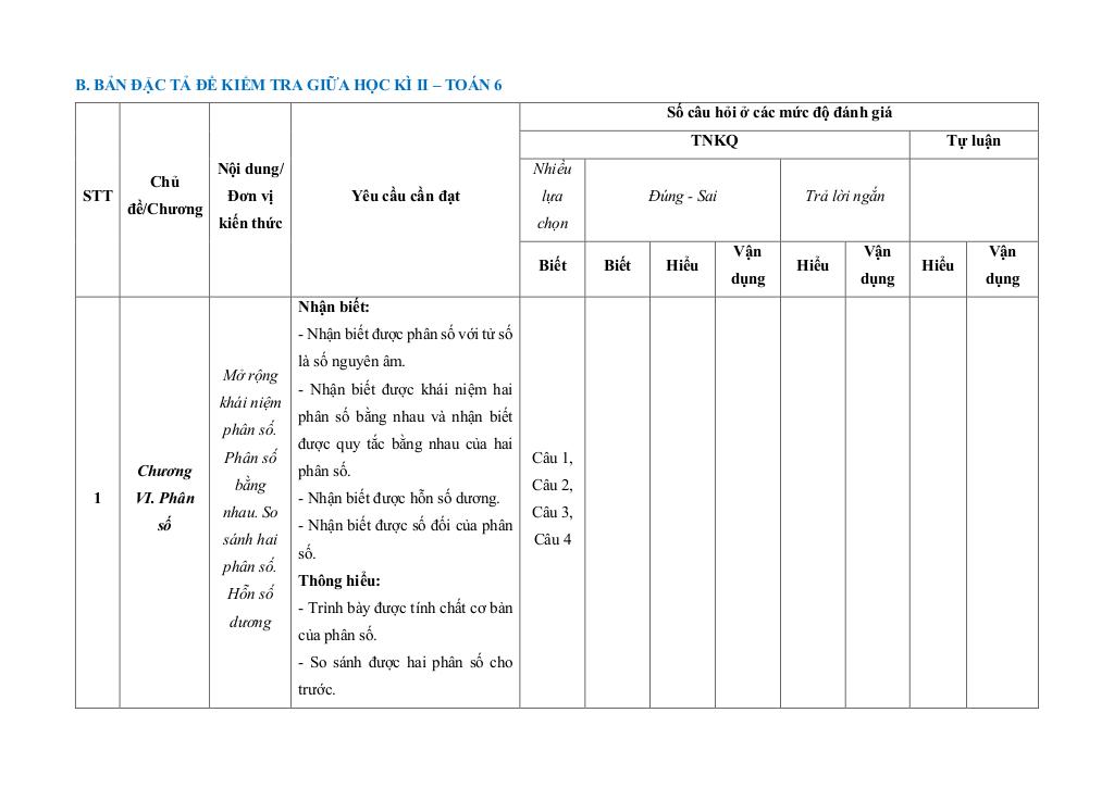 bộ đề giữa học kì 2 toán 6 kết nối tri thức với cuộc sống cấu trúc mới 3