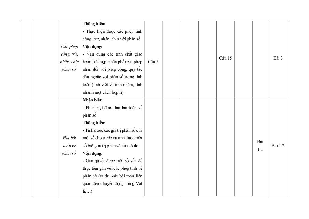 bộ đề giữa học kì 2 toán 6 kết nối tri thức với cuộc sống cấu trúc mới 4