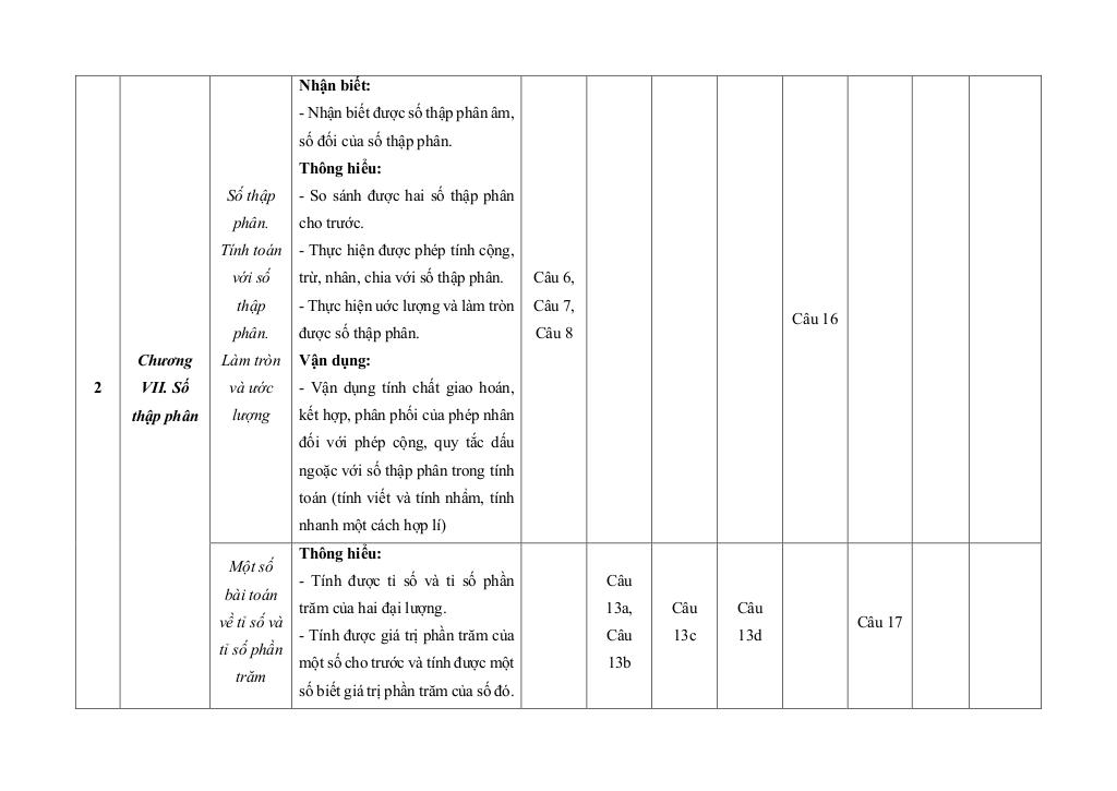 bộ đề giữa học kì 2 toán 6 kết nối tri thức với cuộc sống cấu trúc mới 5
