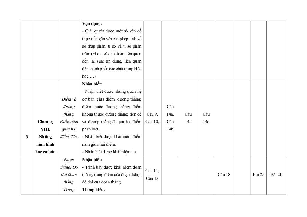 bộ đề giữa học kì 2 toán 6 kết nối tri thức với cuộc sống cấu trúc mới 6