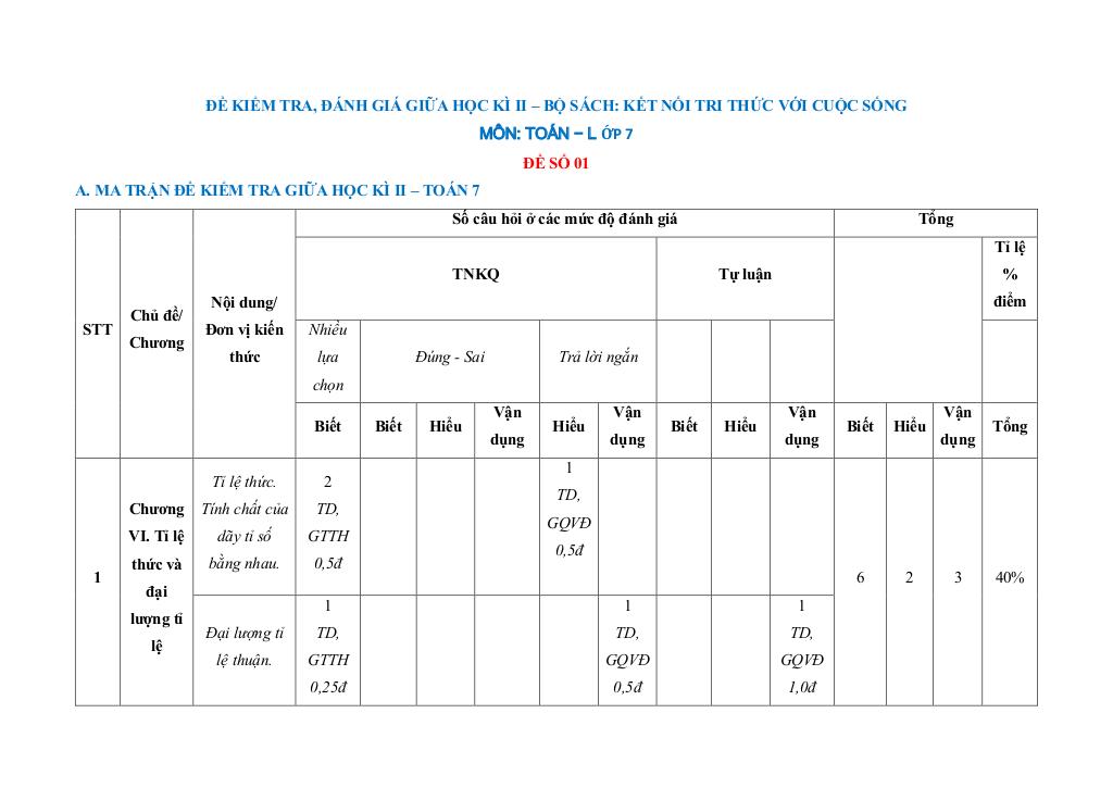 bộ đề giữa học kì 2 toán 7 kết nối tri thức với cuộc sống cấu trúc mới 0