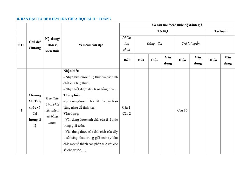 bộ đề giữa học kì 2 toán 7 kết nối tri thức với cuộc sống cấu trúc mới 4