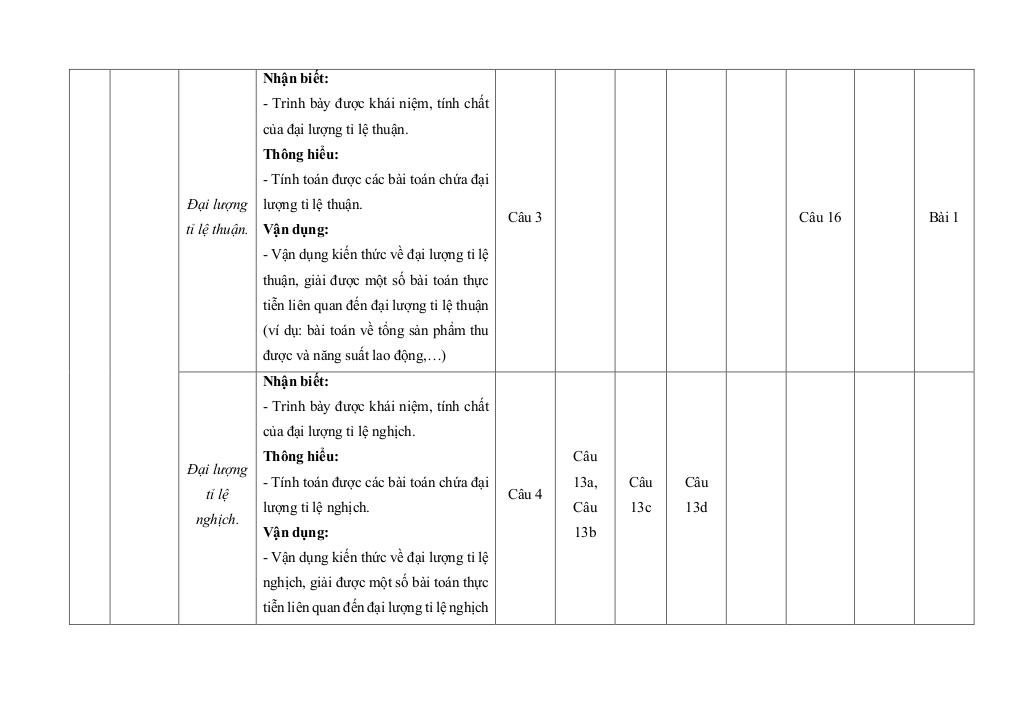 bộ đề giữa học kì 2 toán 7 kết nối tri thức với cuộc sống cấu trúc mới 5