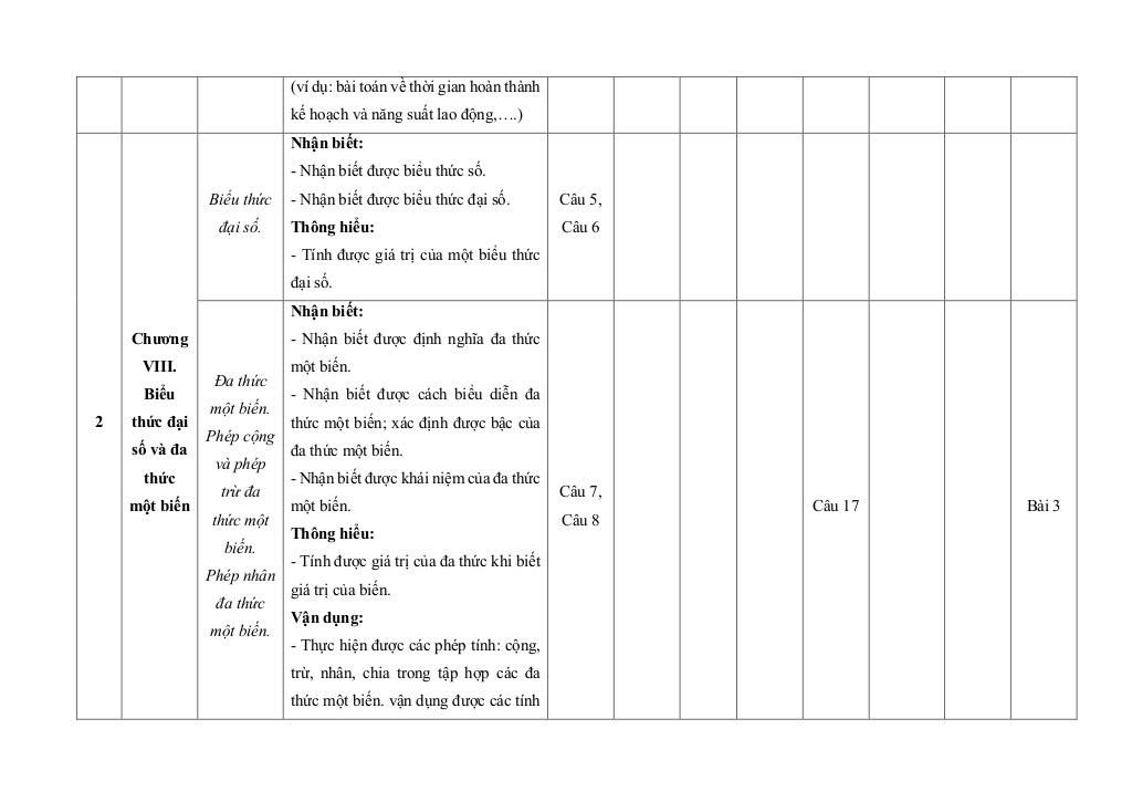 bộ đề giữa học kì 2 toán 7 kết nối tri thức với cuộc sống cấu trúc mới 6