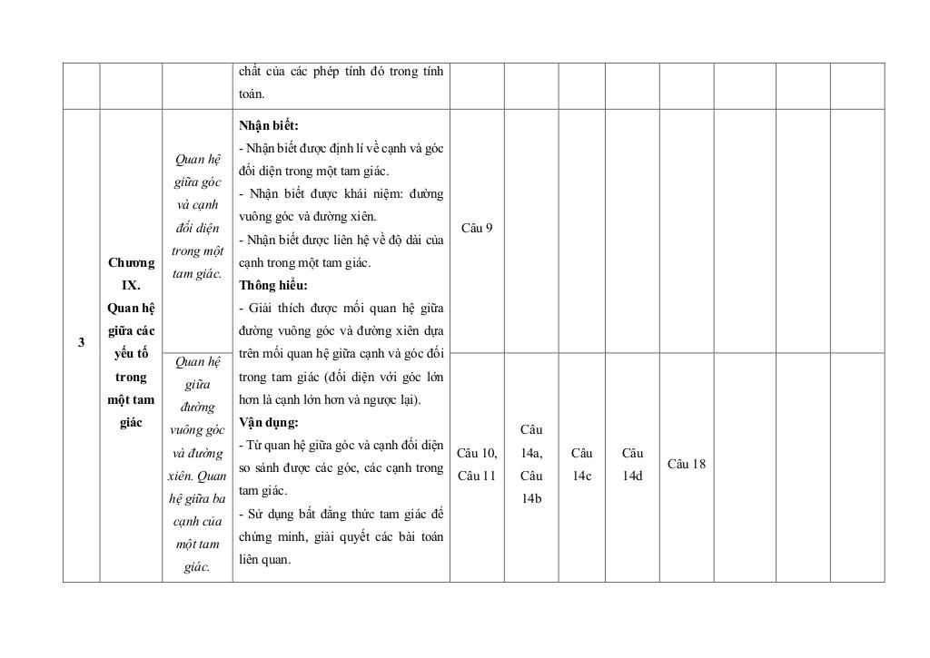 bộ đề giữa học kì 2 toán 7 kết nối tri thức với cuộc sống cấu trúc mới 7