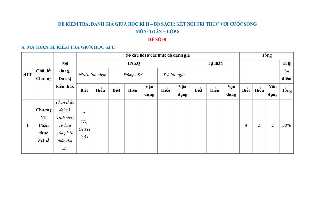 bộ đề giữa học kì 2 toán 8 kết nối tri thức với cuộc sống cấu trúc mới 0