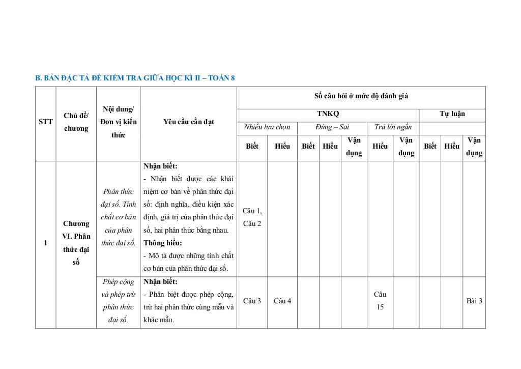 bộ đề giữa học kì 2 toán 8 kết nối tri thức với cuộc sống cấu trúc mới 3