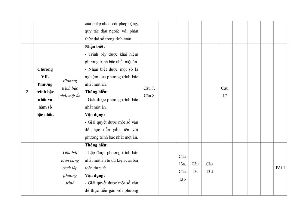 bộ đề giữa học kì 2 toán 8 kết nối tri thức với cuộc sống cấu trúc mới 5