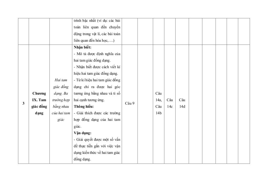 bộ đề giữa học kì 2 toán 8 kết nối tri thức với cuộc sống cấu trúc mới 6