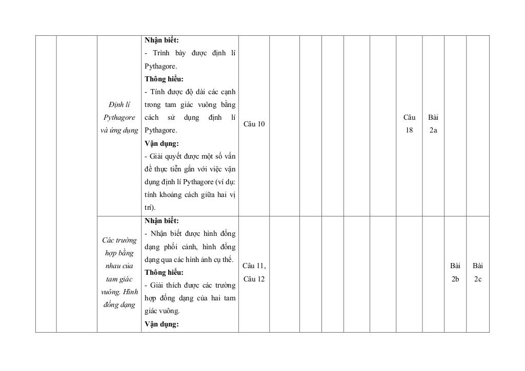 bộ đề giữa học kì 2 toán 8 kết nối tri thức với cuộc sống cấu trúc mới 7