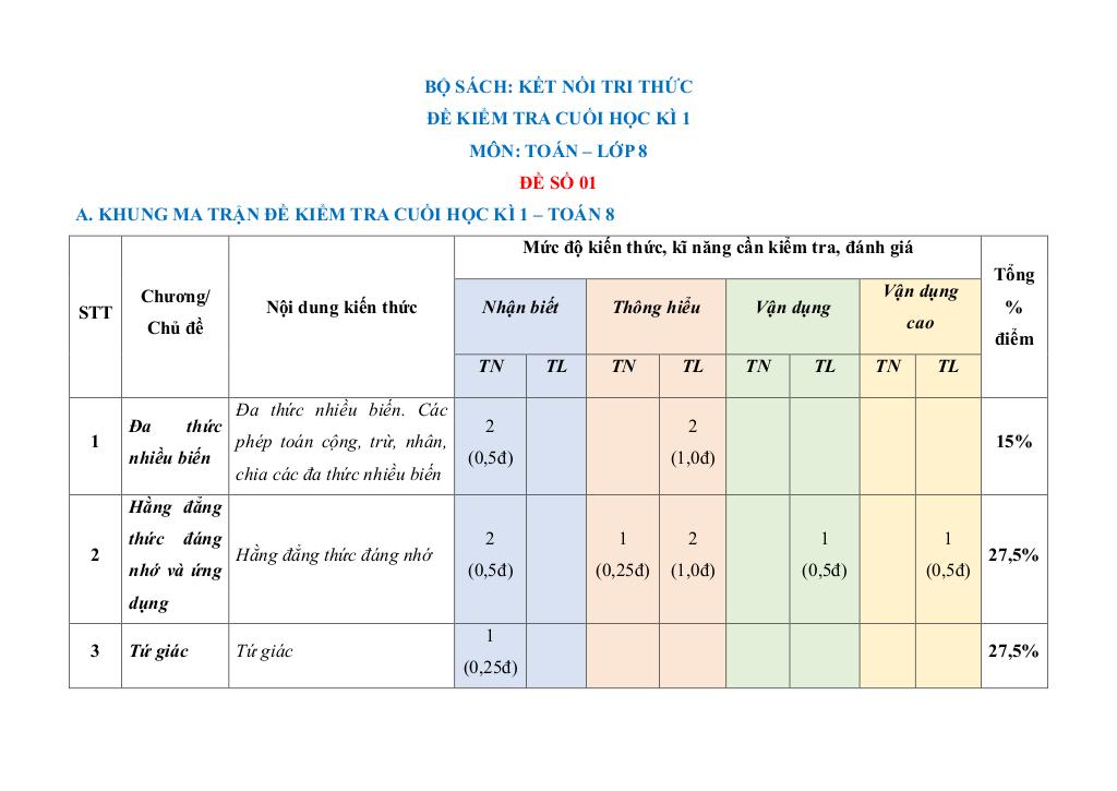 images-post/bo-de-kiem-tra-cuoi-hoc-ki-1-toan-8-ket-noi-tri-thuc-voi-cuoc-song-001.jpg
