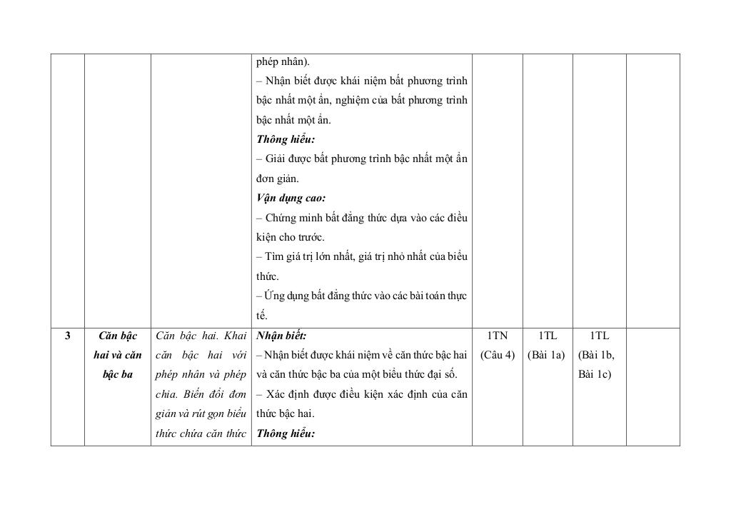 bộ đề kiểm tra cuối học kì 1 toán 9 kết nối tri thức với cuộc sống 5