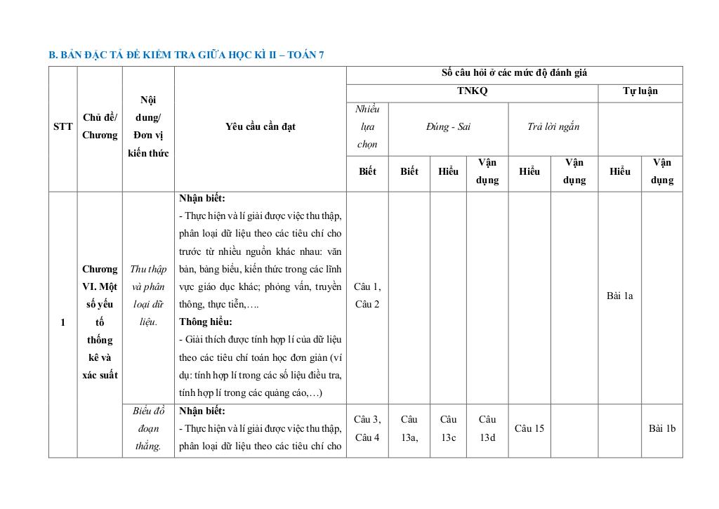 bộ đề kiểm tra giữa học kì 2 toán 7 cánh diều cấu trúc mới 3