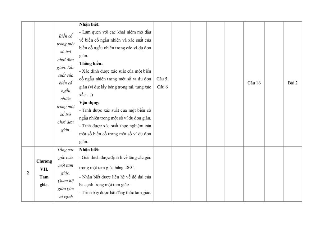 bộ đề kiểm tra giữa học kì 2 toán 7 cánh diều cấu trúc mới 5