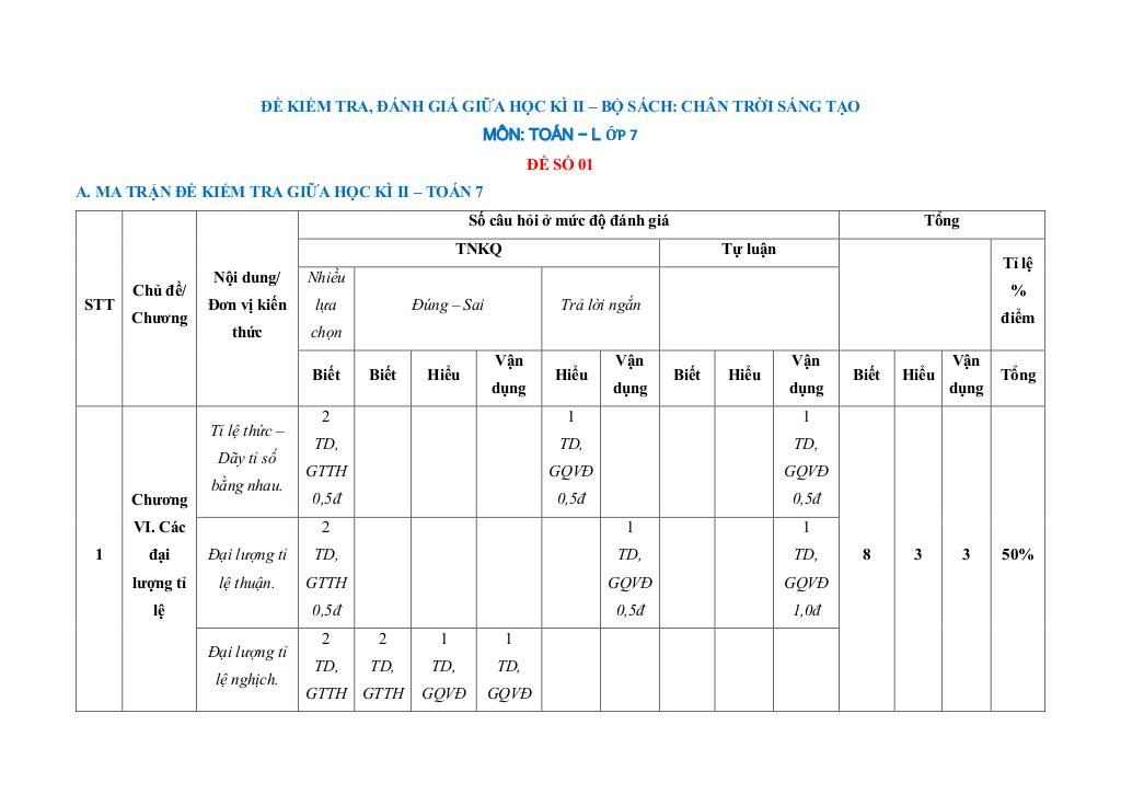 bộ đề kiểm tra giữa học kì 2 toán 7 chân trời sáng tạo cấu trúc mới 0