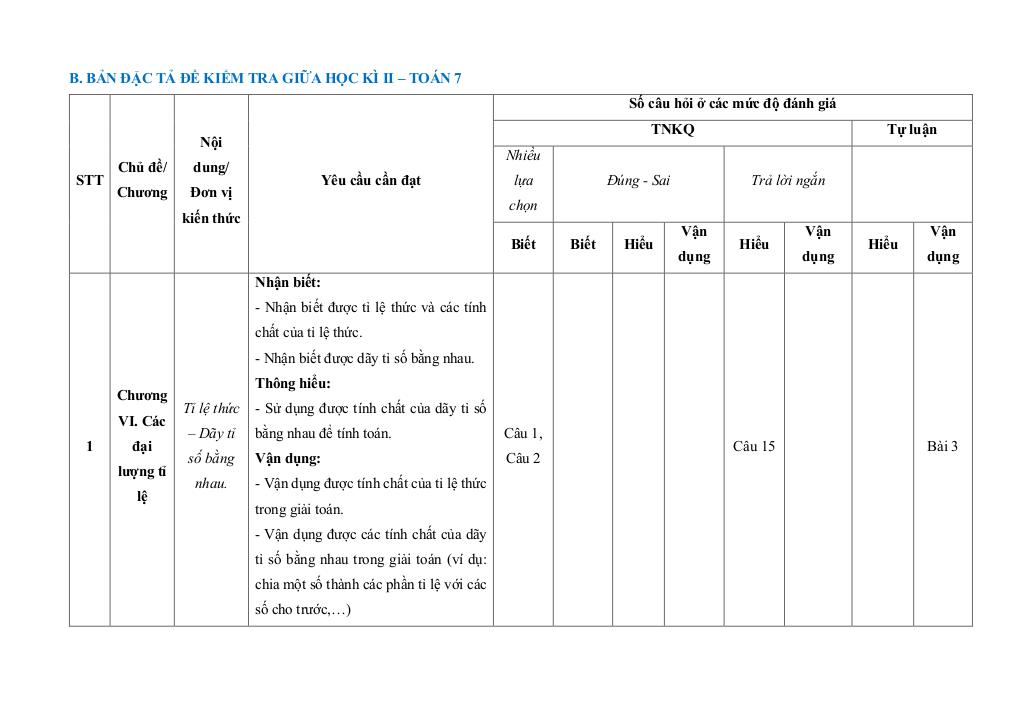 bộ đề kiểm tra giữa học kì 2 toán 7 chân trời sáng tạo cấu trúc mới 3