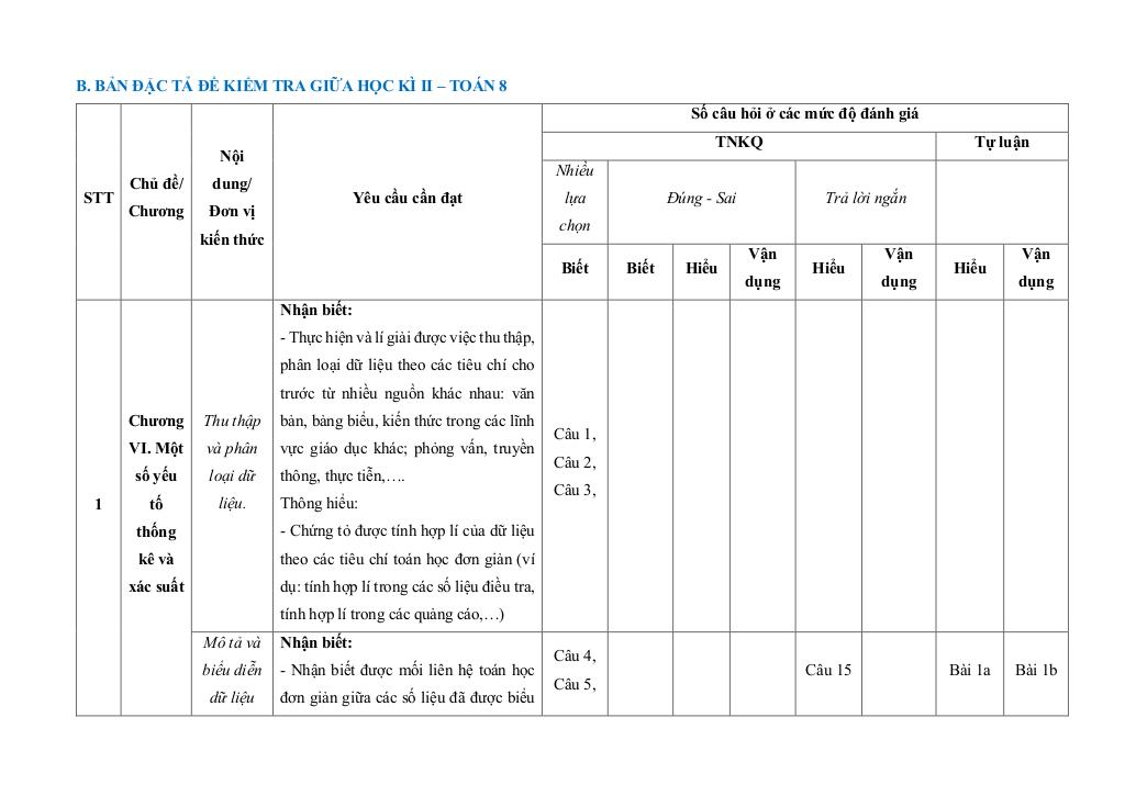 bộ đề kiểm tra giữa học kì 2 toán 8 cánh diều cấu trúc mới 3