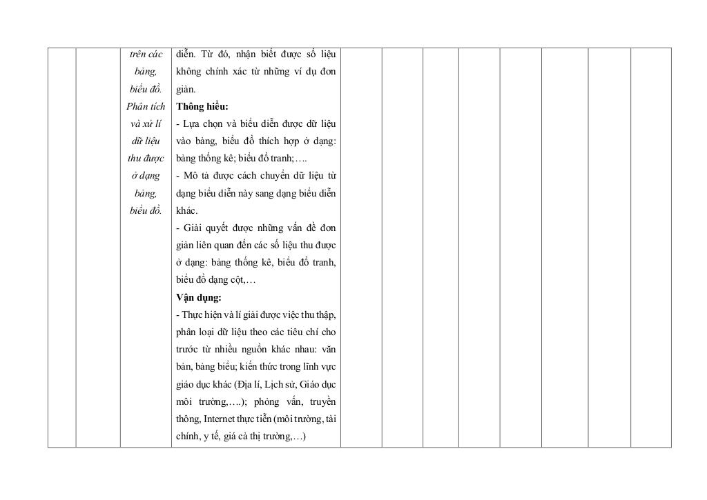 bộ đề kiểm tra giữa học kì 2 toán 8 cánh diều cấu trúc mới 4