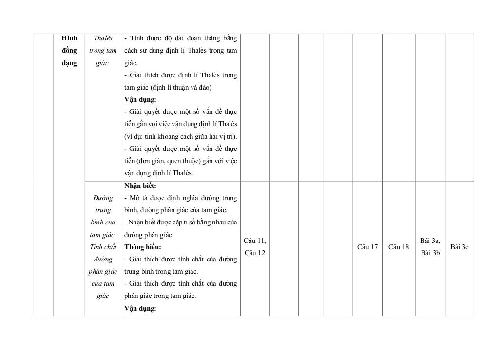 bộ đề kiểm tra giữa học kì 2 toán 8 cánh diều cấu trúc mới 7