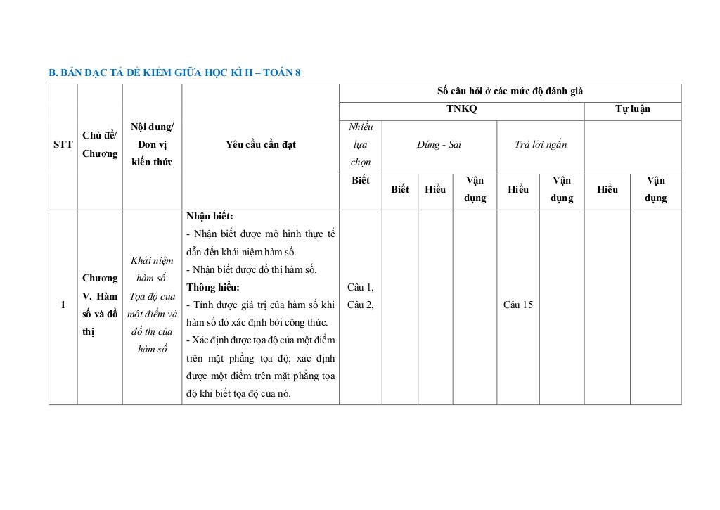 bộ đề kiểm tra giữa học kì 2 toán 8 chân trời sáng tạo cấu trúc mới 3