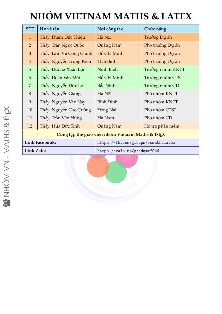 bộ đề kiểm tra theo bài học môn toán 11 học kì 1 có đáp án 1