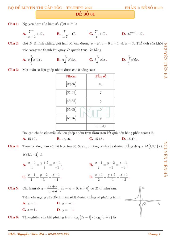 bộ đề luyện thi cấp tốc tốt nghiệp thpt 2025 môn toán – nguyễn tiến hà 3