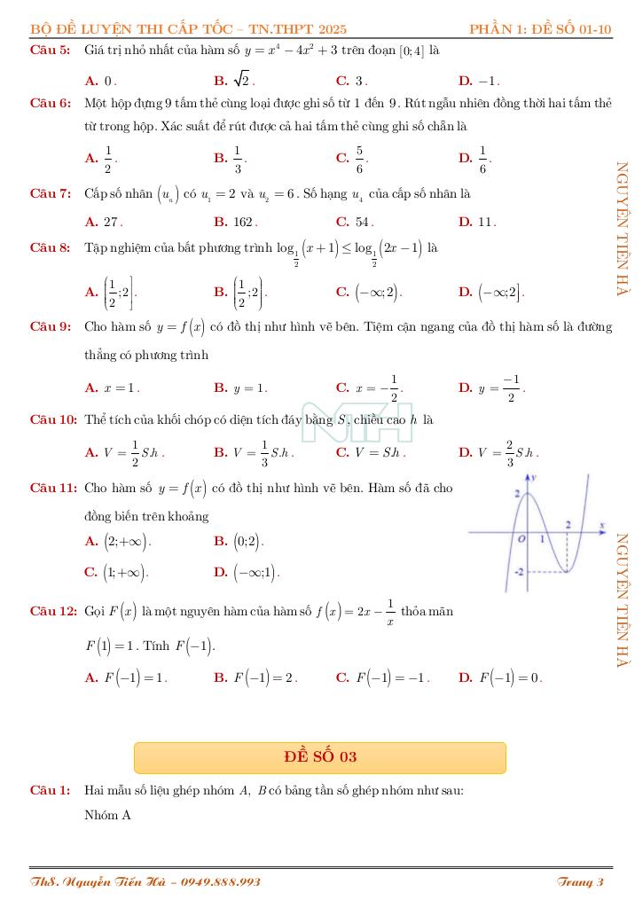 bộ đề luyện thi cấp tốc tốt nghiệp thpt 2025 môn toán – nguyễn tiến hà 5