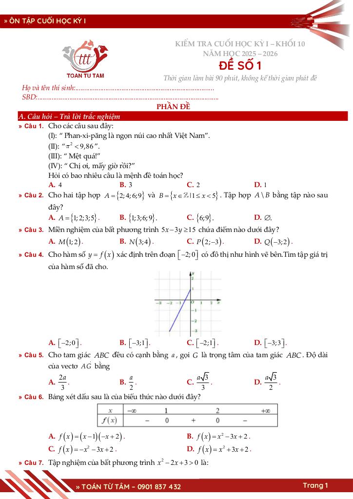 bộ đề ôn tập cuối học kỳ 1 môn toán 10 cánh diều năm học 2025 – 2026 1