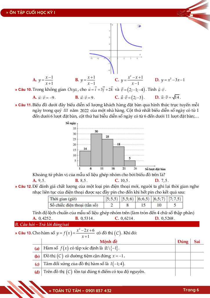 bộ đề ôn tập kiểm tra cuối học kỳ 1 môn toán 12 năm học 2025 – 2026 6