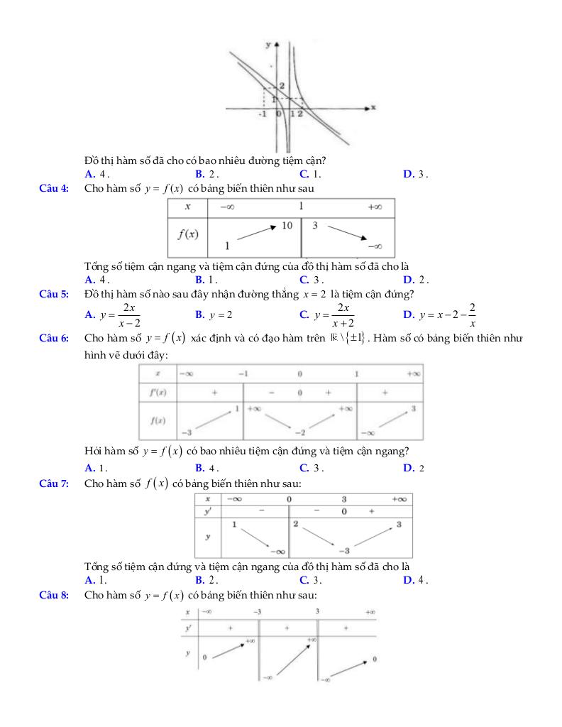bộ đề ôn tập môn toán 12 chủ đề khảo sát và vẽ đồ thị của hàm số 2