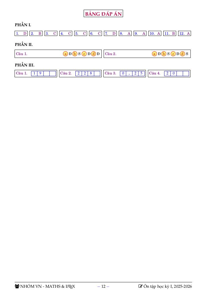 bộ đề tham khảo ôn tập học kỳ 1 toán 10 sách knttvcs năm học 2025 – 2026 9