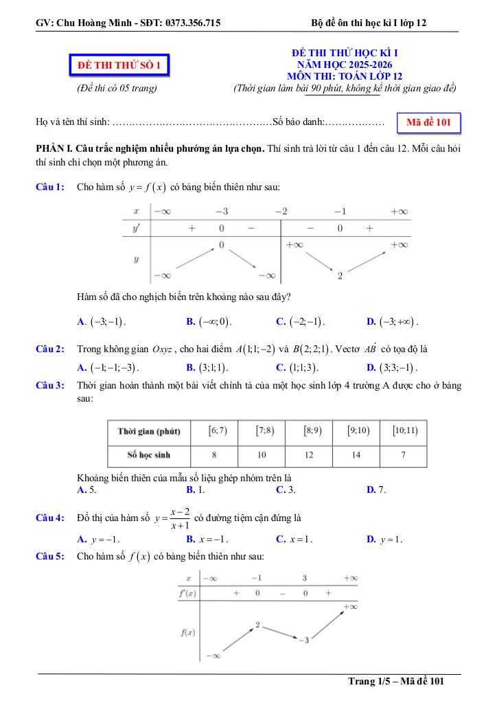 bộ đề thi thử cuối học kì 1 toán 12 năm học 2025 – 2026 – chu hoàng minh 0