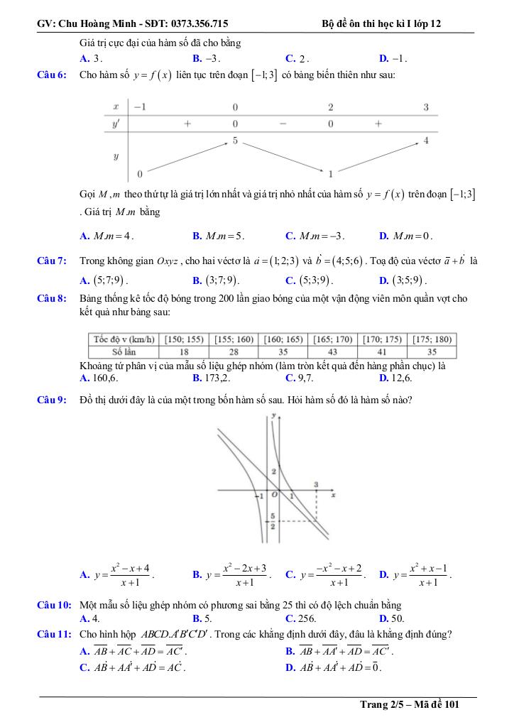 bộ đề thi thử cuối học kì 1 toán 12 năm học 2025 – 2026 – chu hoàng minh 1
