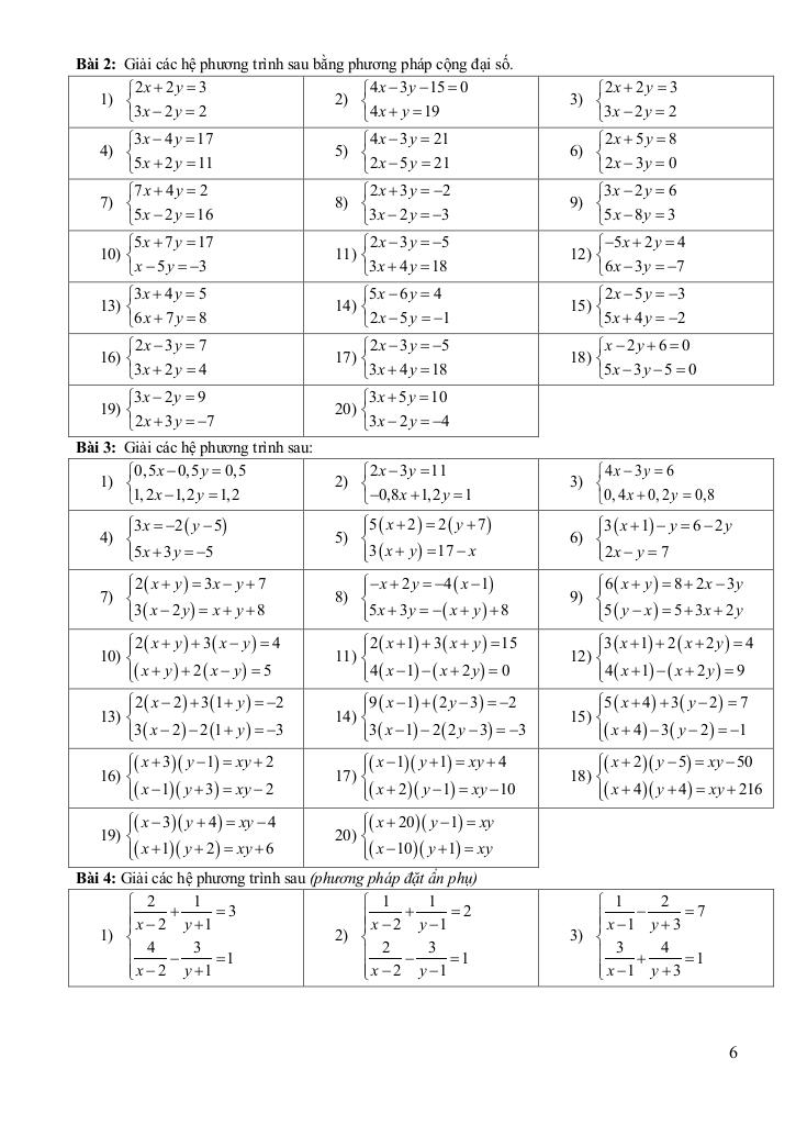 chuyên đề cơ bản môn toán 9 kết nối tri thức với cuộc sống (tập 1) 5