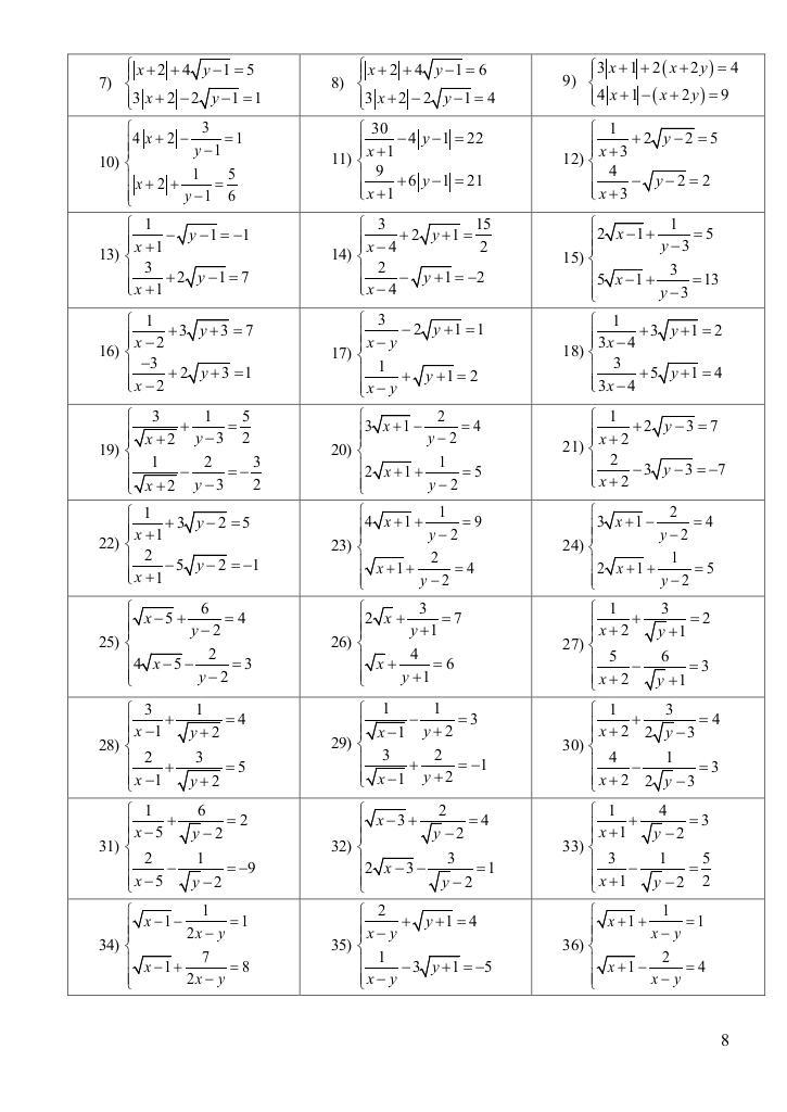 chuyên đề cơ bản môn toán 9 kết nối tri thức với cuộc sống (tập 1) 7