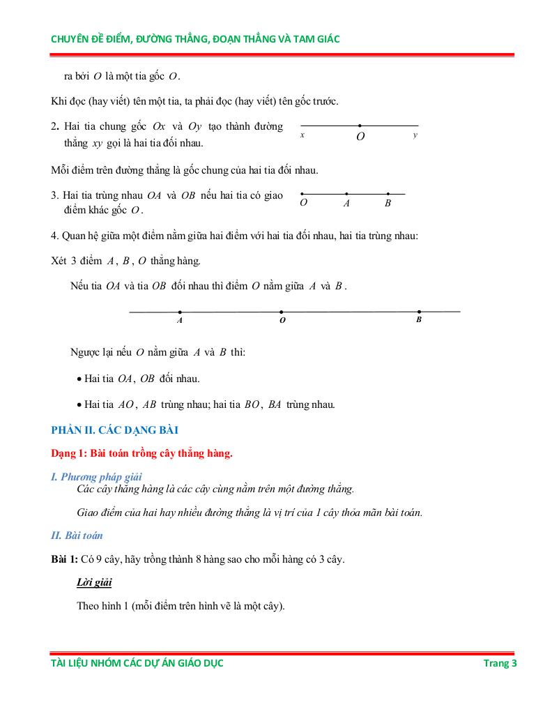 chuyên đề điểm, đường thẳng, đoạn thẳng và tam giác ôn thi học sinh giỏi toán 6 2