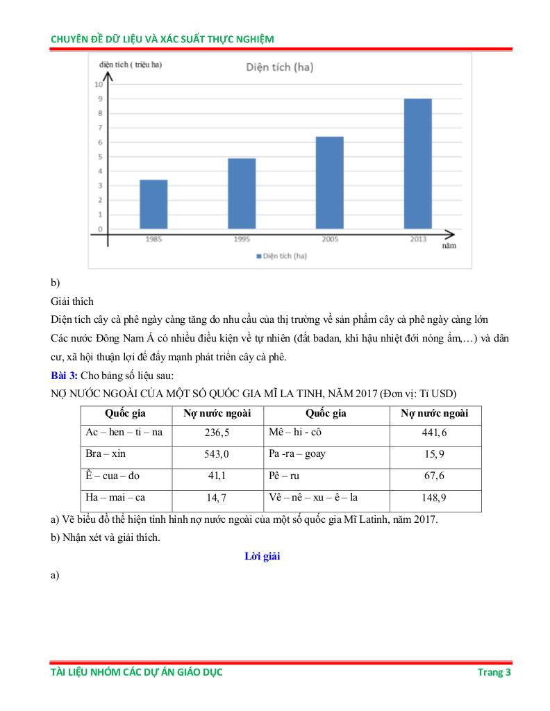 chuyên đề dữ liệu và xác suất thực nghiệm ôn thi học sinh giỏi toán 6 2