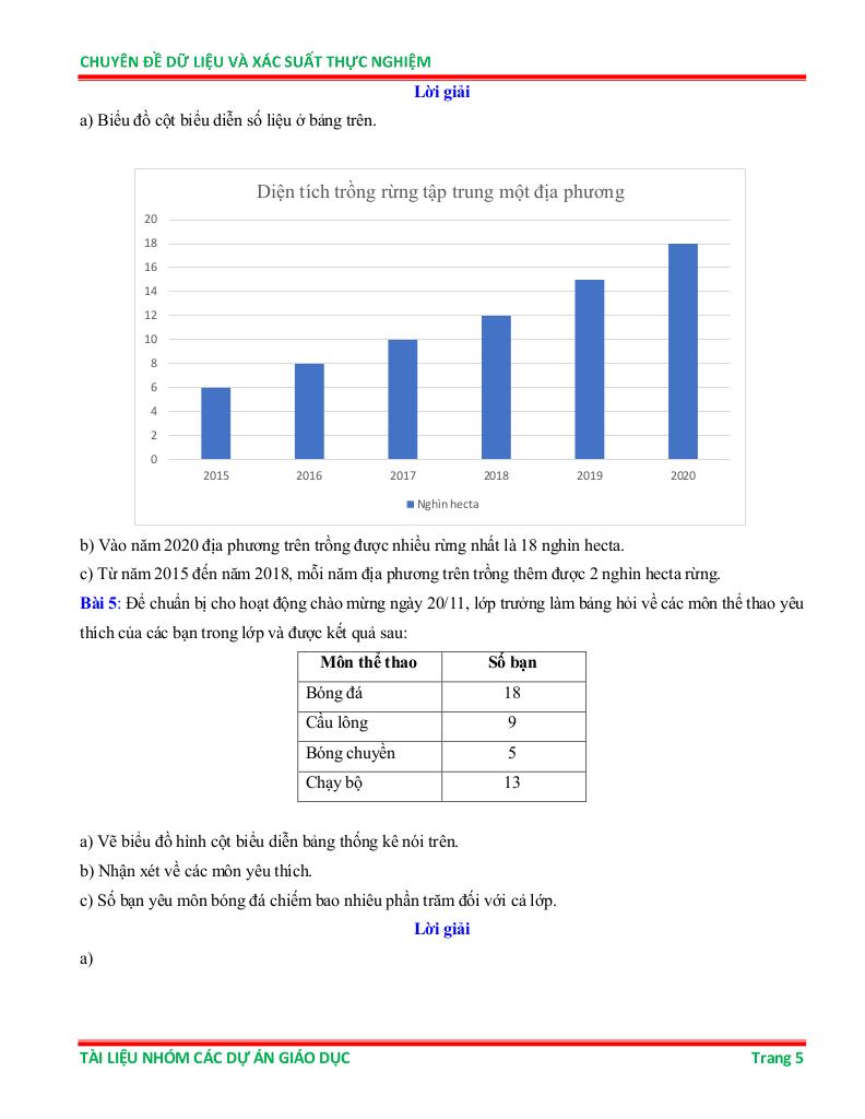 chuyên đề dữ liệu và xác suất thực nghiệm ôn thi học sinh giỏi toán 6 4