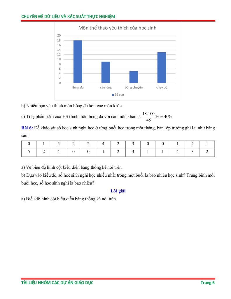 chuyên đề dữ liệu và xác suất thực nghiệm ôn thi học sinh giỏi toán 6 5