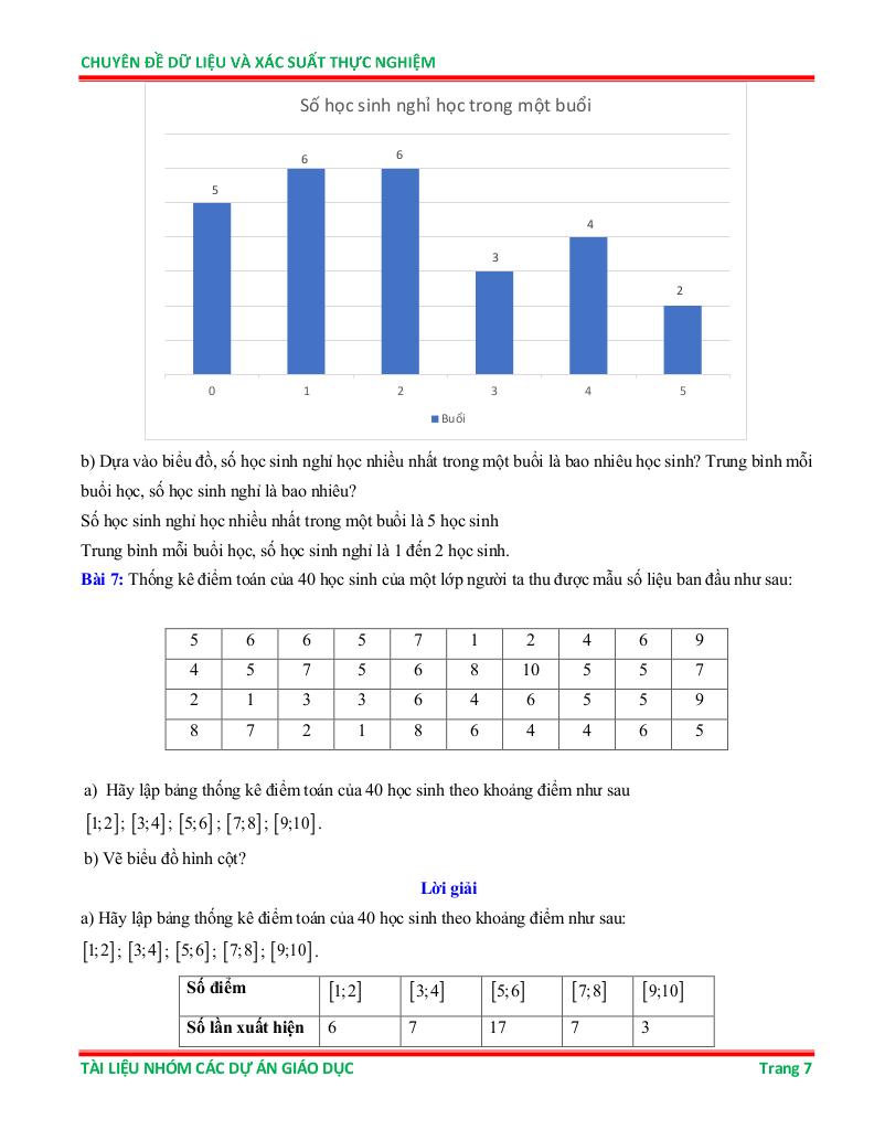 chuyên đề dữ liệu và xác suất thực nghiệm ôn thi học sinh giỏi toán 6 6