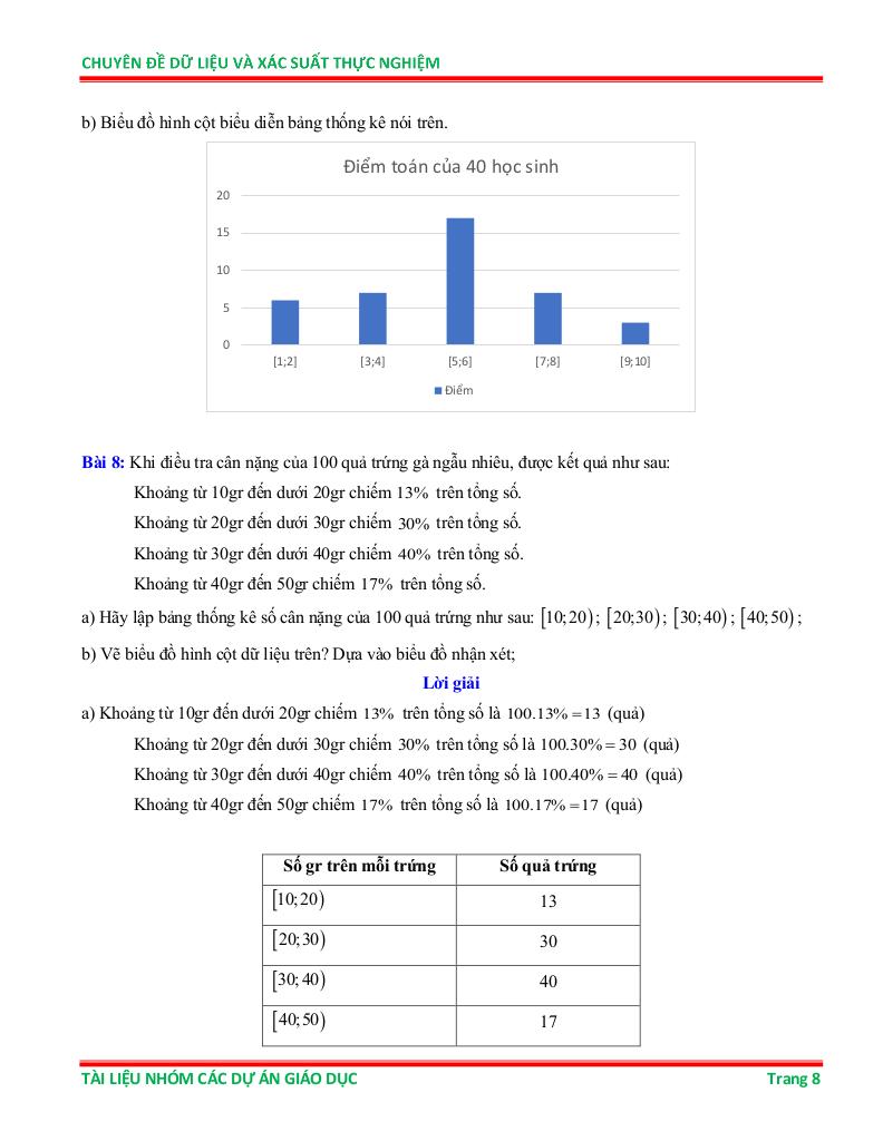 chuyên đề dữ liệu và xác suất thực nghiệm ôn thi học sinh giỏi toán 6 7