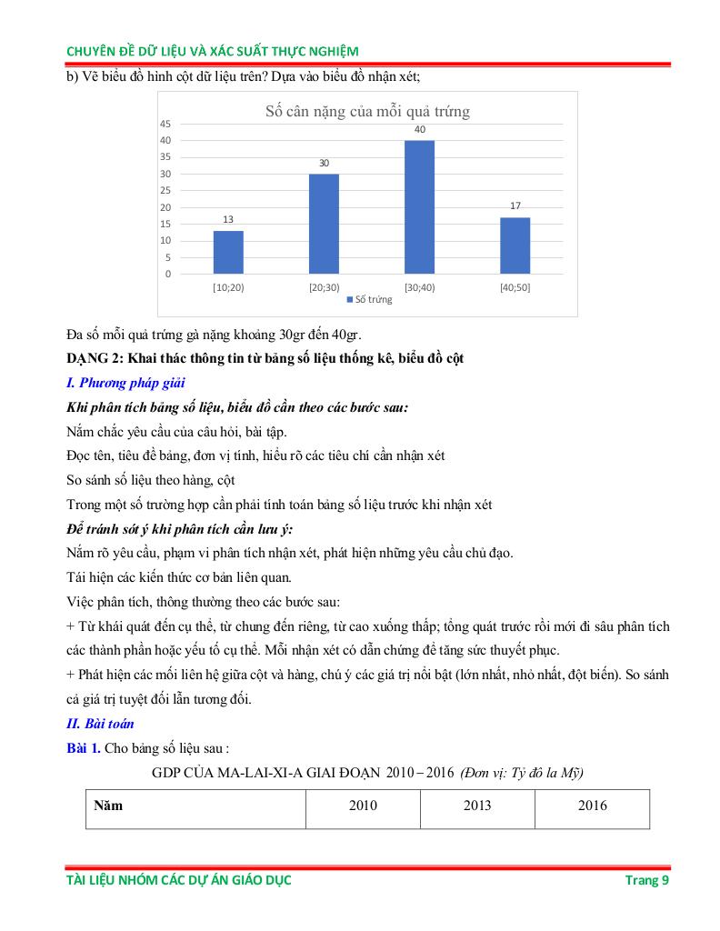 chuyên đề dữ liệu và xác suất thực nghiệm ôn thi học sinh giỏi toán 6 8
