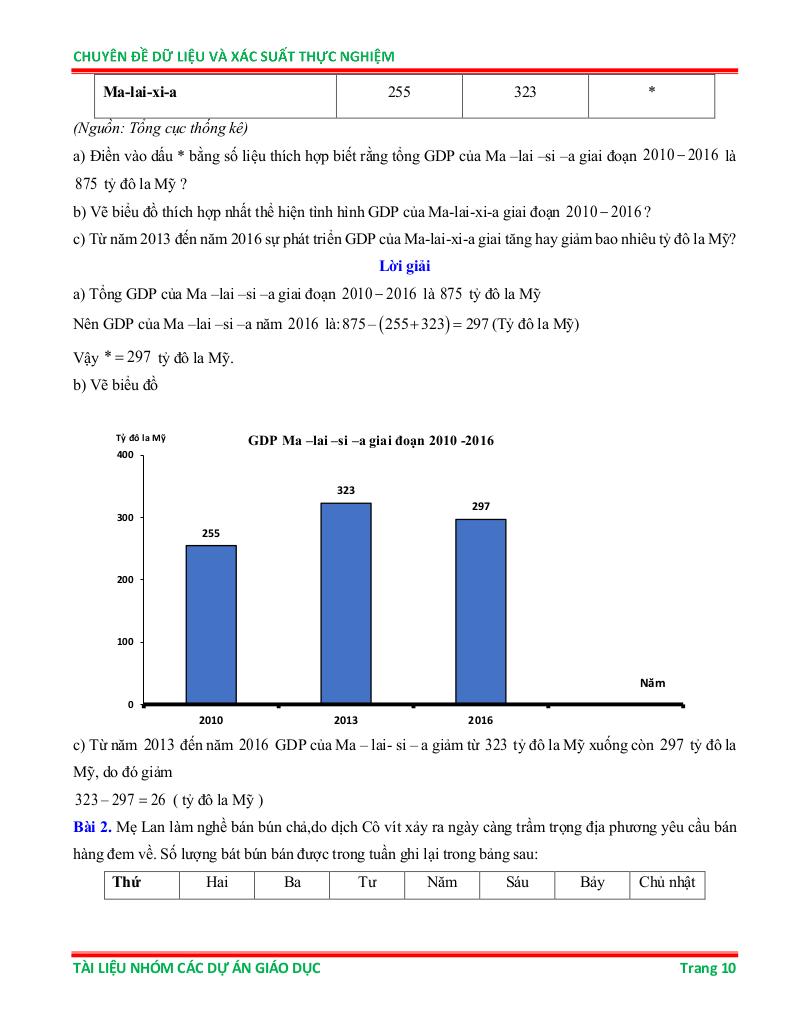 chuyên đề dữ liệu và xác suất thực nghiệm ôn thi học sinh giỏi toán 6 9