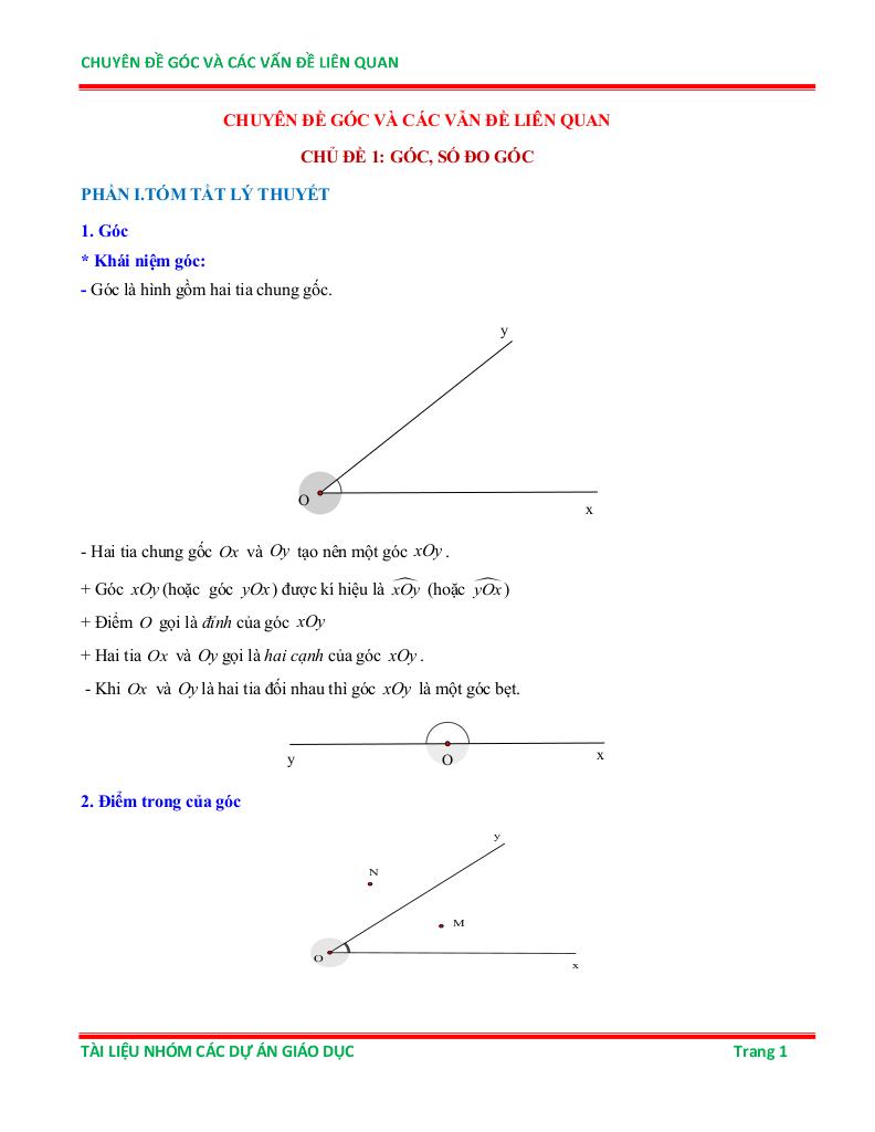 chuyên đề góc và các vấn đề liên quan ôn thi học sinh giỏi toán 6 0