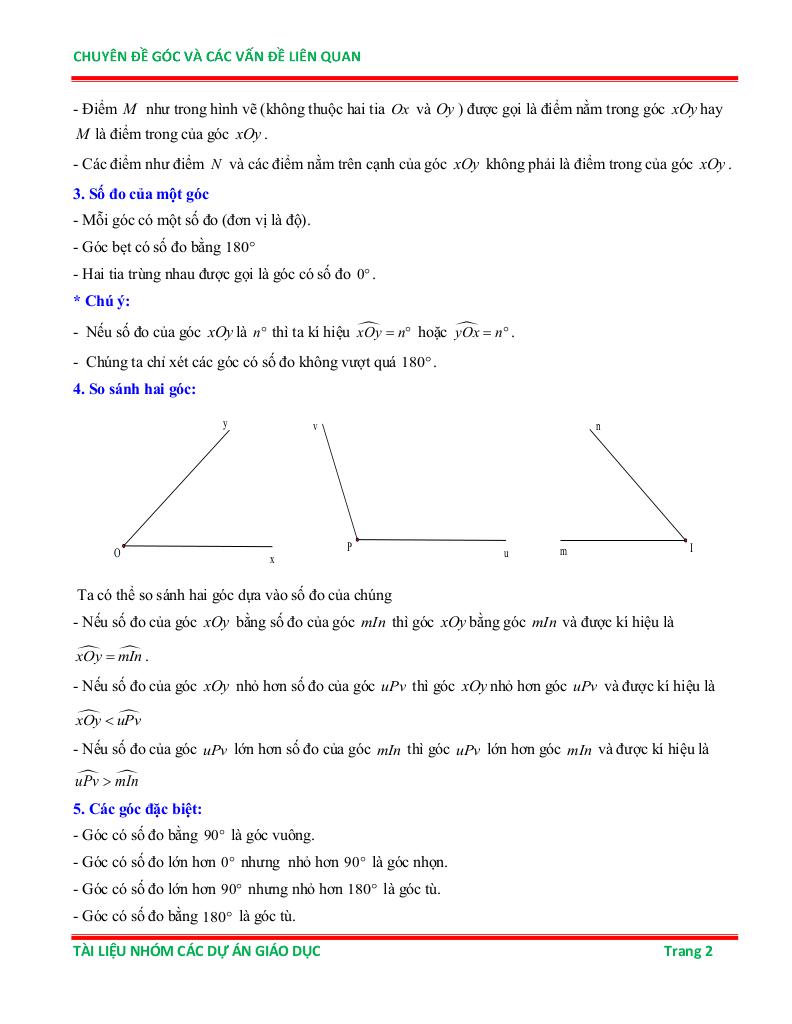 chuyên đề góc và các vấn đề liên quan ôn thi học sinh giỏi toán 6 1